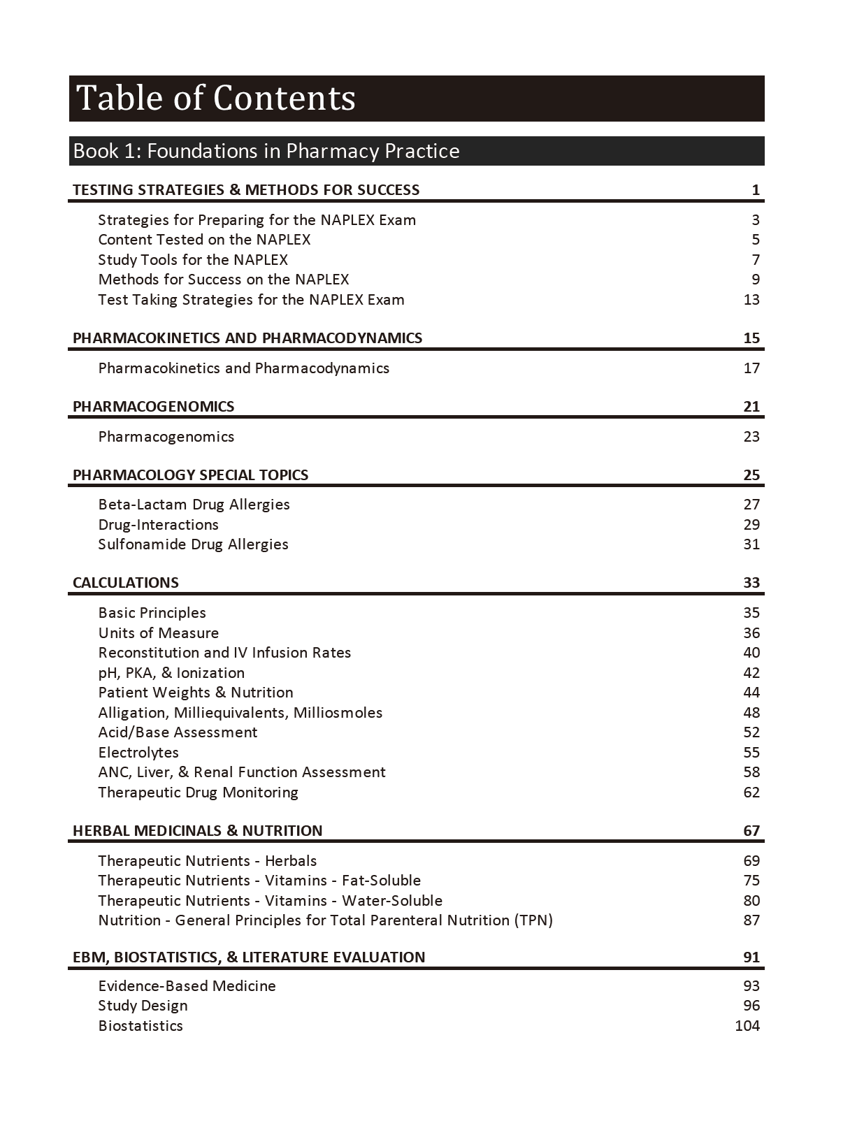 NAPLEX Rapid Review Books